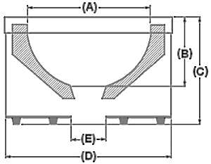      CMUV ELECROTHERMAL