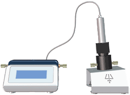 VERITY® 1810 Conductivity and pH Monitor