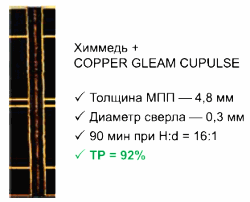 Распределение меди в отверстии при металлизации по техпроцессу фирмы Dow