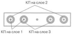 Тест-купон