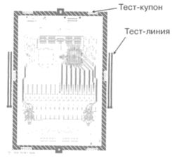 Расположение тест-купонов и тест-линий