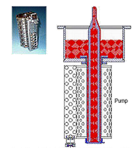 Электромагнитный паяльный насос для селективной пайки (Precimeter Control AB).