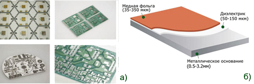 Печатные платы на металлическом основании