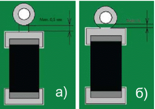 Правильное (а) и не правильное (б) отделение отверстия перемычкой ПМ.