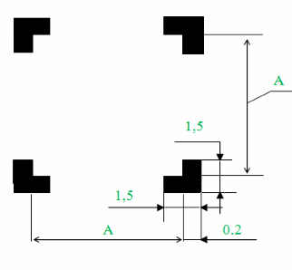 Угловые реперы для BGA-компонентов