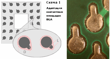 Доработка посадочного места BGA