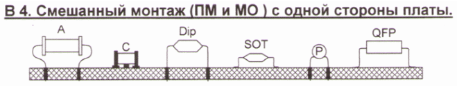 Прочие варианты схем монтажа электронных модулей
