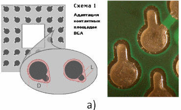 2D рентгенограммы паяных соединений  BGA